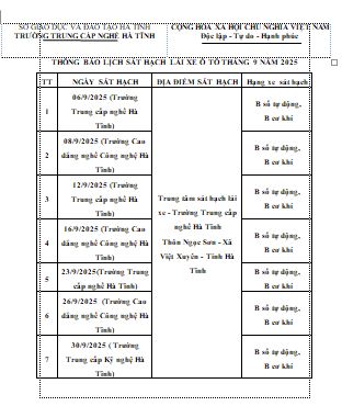 LỊCH THI SÁT HẠCH LÁI XE Ô TÔ - THÁNG 09/2025